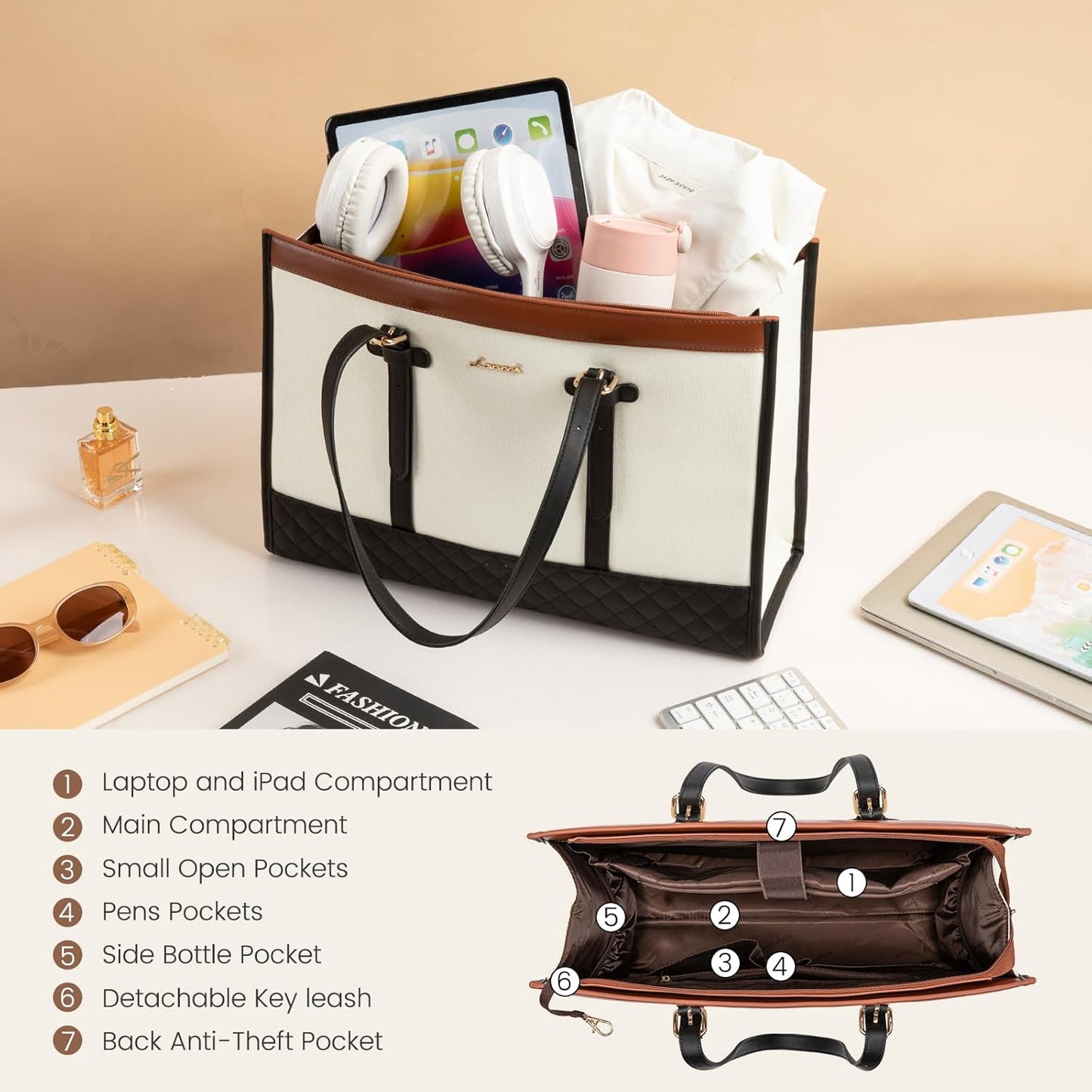 Bag for Women - 15.6 inch Canvas Laptop Tote with Clutch Purse, Office Business Briefcase, Casual Handbag for Travel, College, Teacher, School